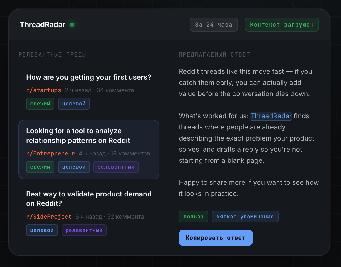 Тг-бот ThreadRadar